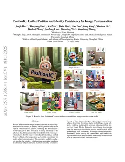 PositionIC: Unified Position and Identity Consistency for Image Customization