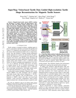 SuperMag: Vision-based Tactile Data Guided High-resolution Tactile Shape Reconstruction for Magnetic Tactile Sensors