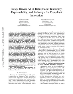 Policy-Driven AI in Dataspaces: Taxonomy, Explainability, and Pathways for Compliant Innovation