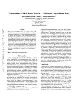 Learning Latent Graph Geometry via Fixed-Point Schrödinger-Type Activation: A Theoretical Study