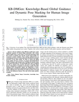 KB-DMGen: Knowledge-Based Global Guidance and Dynamic Pose Masking for Human Image Generation