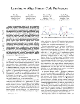 Learning to Align Human Code Preferences