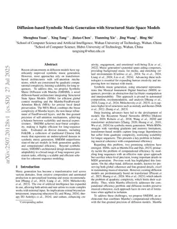 Diffusion-based Symbolic Music Generation with Structured State Space Models