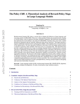 The Policy Cliff: A Theoretical Analysis of Reward-Policy Maps in Large Language Models