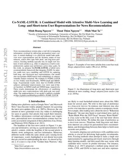 Co-NAML-LSTUR: A Combined Model with Attentive Multi-View Learning and Long- and Short-term User Representations for News Recommendation