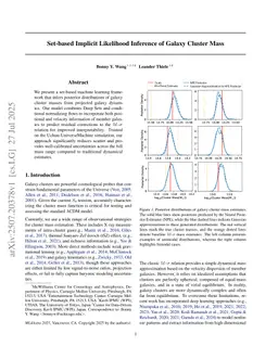 Set-based Implicit Likelihood Inference of Galaxy Cluster Mass