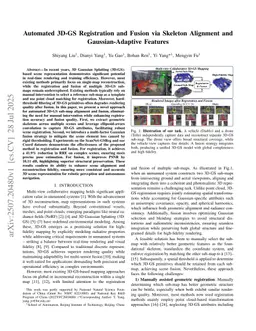 Automated 3D-GS Registration and Fusion via Skeleton Alignment and Gaussian-Adaptive Features