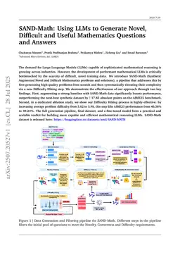 SAND-Math: Using LLMs to Generate Novel, Difficult and Useful Mathematics Questions and Answers