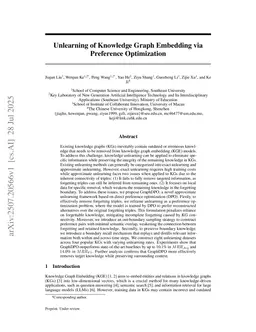 Unlearning of Knowledge Graph Embedding via Preference Optimization
