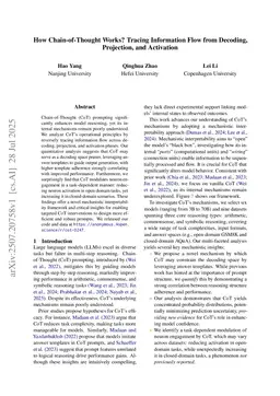 How Chain-of-Thought Works? Tracing Information Flow from Decoding, Projection, and Activation