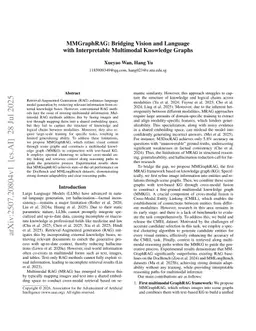 MMGraphRAG: Bridging Vision and Language with Interpretable Multimodal Knowledge Graphs