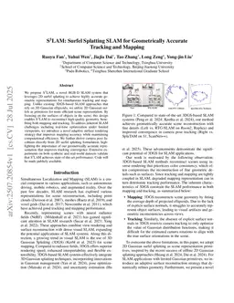 $S^3$LAM: Surfel Splatting SLAM for Geometrically Accurate Tracking and Mapping