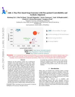 JAM: A Tiny Flow-based Song Generator with Fine-grained Controllability and Aesthetic Alignment