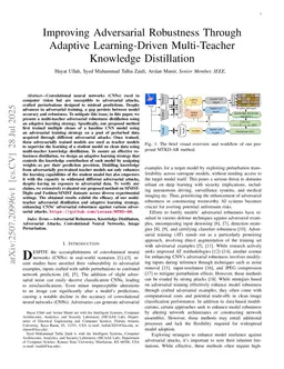 Improving Adversarial Robustness Through Adaptive Learning-Driven Multi-Teacher Knowledge Distillation