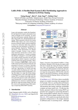 LoRA-PAR: A Flexible Dual-System LoRA Partitioning Approach to Efficient LLM Fine-Tuning