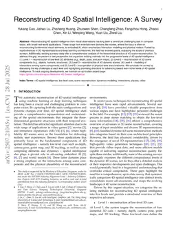Reconstructing 4D Spatial Intelligence: A Survey