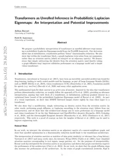 Transformers as Unrolled Inference in Probabilistic Laplacian Eigenmaps: An Interpretation and Potential Improvements