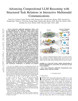 Advancing Compositional LLM Reasoning with Structured Task Relations in Interactive Multimodal Communications