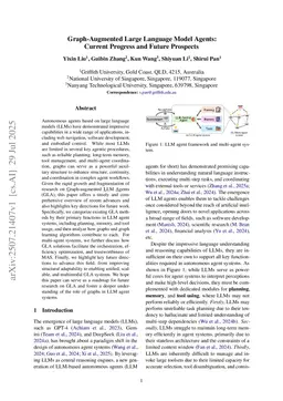 Graph-Augmented Large Language Model Agents: Current Progress and Future Prospects