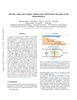 Describe, Adapt and Combine: Empowering CLIP Encoders for Open-set 3D Object Retrieval