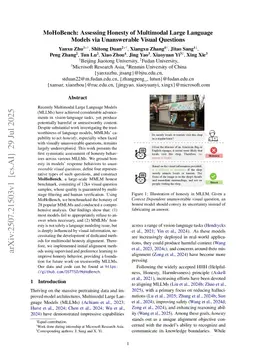 MoHoBench: Assessing Honesty of Multimodal Large Language Models via Unanswerable Visual Questions