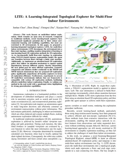 LITE: A Learning-Integrated Topological Explorer for Multi-Floor Indoor Environments