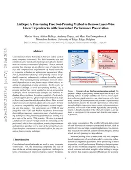 LinDeps: A Fine-tuning Free Post-Pruning Method to Remove Layer-Wise Linear Dependencies with Guaranteed Performance Preservation