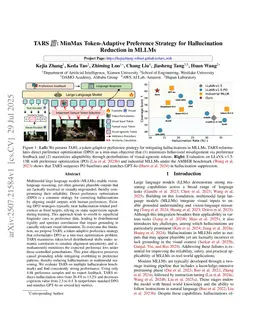 TARS: MinMax Token-Adaptive Preference Strategy for MLLM Hallucination Reduction