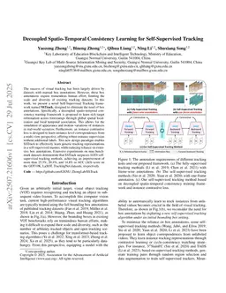 Decoupled Spatio-Temporal Consistency Learning for Self-Supervised Tracking