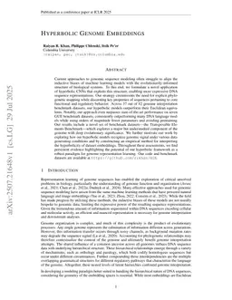 Hyperbolic Genome Embeddings