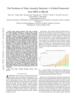 The Evolution of Video Anomaly Detection: A Unified Framework from DNN to MLLM