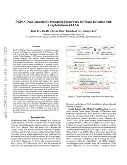 DGP: A Dual-Granularity Prompting Framework for Fraud Detection with Graph-Enhanced LLMs