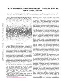 LiteFat: Lightweight Spatio-Temporal Graph Learning for Real-Time Driver Fatigue Detection