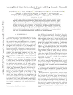Learning Kinetic Monte Carlo stochastic dynamics with Deep Generative Adversarial Networks