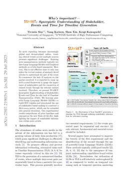Who's important? -- SUnSET: Synergistic Understanding of Stakeholder, Events and Time for Timeline Generation