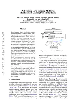 Post-Training Large Language Models via Reinforcement Learning from Self-Feedback