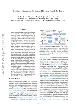 DeepSieve: Information Sieving via LLM-as-a-Knowledge-Router