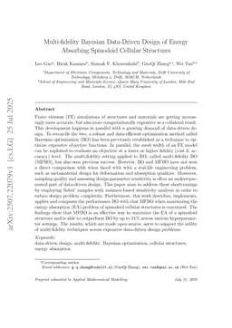 Multi-fidelity Bayesian Data-Driven Design of Energy Absorbing Spinodoid Cellular Structures