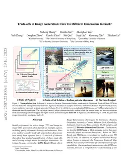 Trade-offs in Image Generation: How Do Different Dimensions Interact?