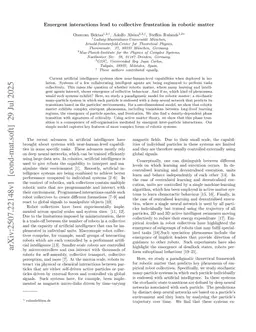 Emergent interactions lead to collective frustration in robotic matter