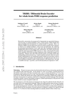 TRIBE: TRImodal Brain Encoder for whole-brain fMRI response prediction