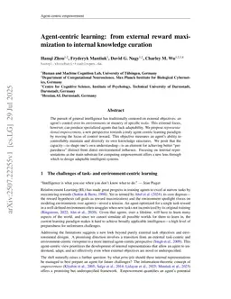 Agent-centric learning: from external reward maximization to internal knowledge curation