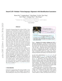 SmartCLIP: Modular Vision-language Alignment with Identification Guarantees