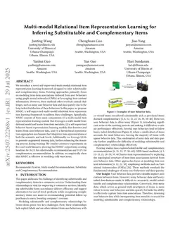 Multi-modal Relational Item Representation Learning for Inferring Substitutable and Complementary Items