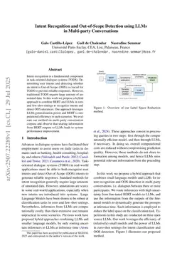 Intent Recognition and Out-of-Scope Detection using LLMs in Multi-party Conversations