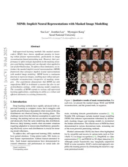 MINR: Implicit Neural Representations with Masked Image Modelling