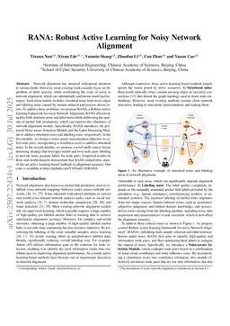 RANA: Robust Active Learning for Noisy Network Alignment