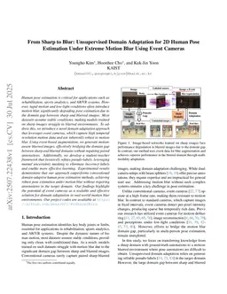 From Sharp to Blur: Unsupervised Domain Adaptation for 2D Human Pose Estimation Under Extreme Motion Blur Using Event Cameras