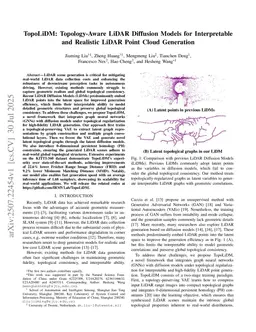 TopoLiDM: Topology-Aware LiDAR Diffusion Models for Interpretable and Realistic LiDAR Point Cloud Generation