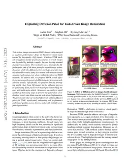 Exploiting Diffusion Prior for Task-driven Image Restoration